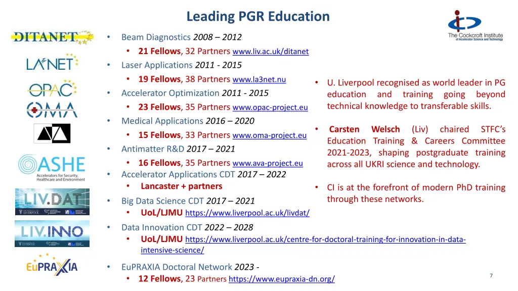 leading pgr education