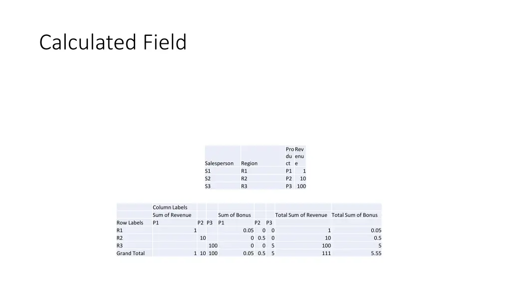 calculated field