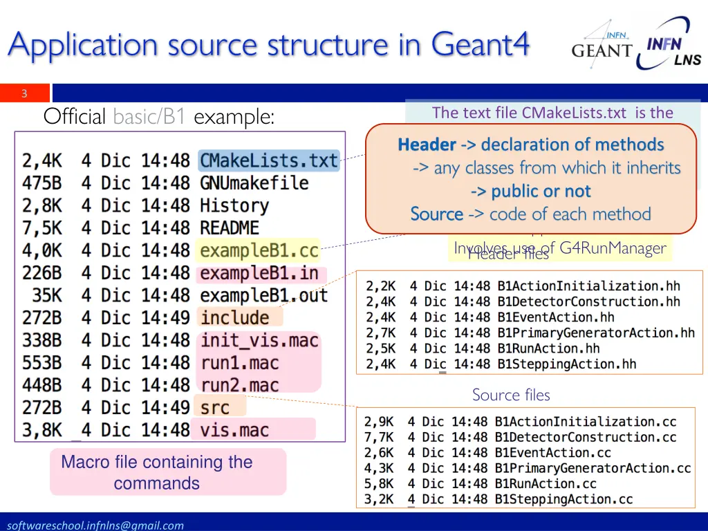 application source structure in geant4