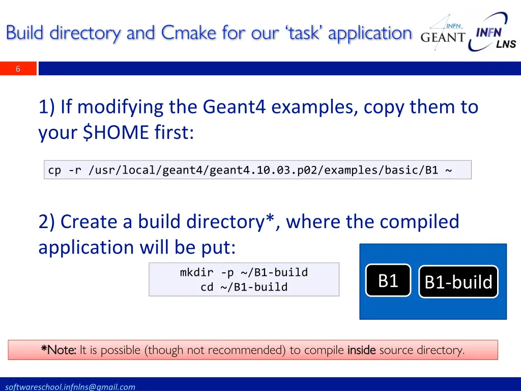 build directory and cmake for our task application