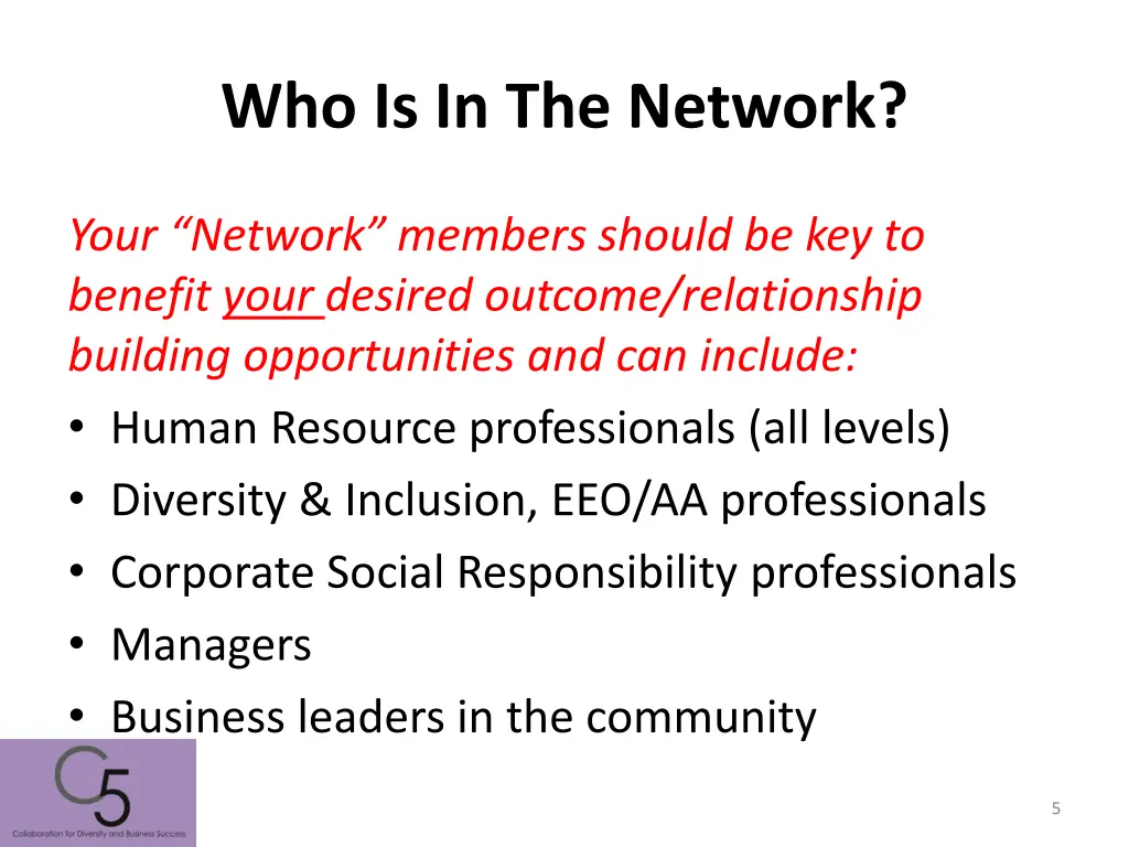 who is in the network