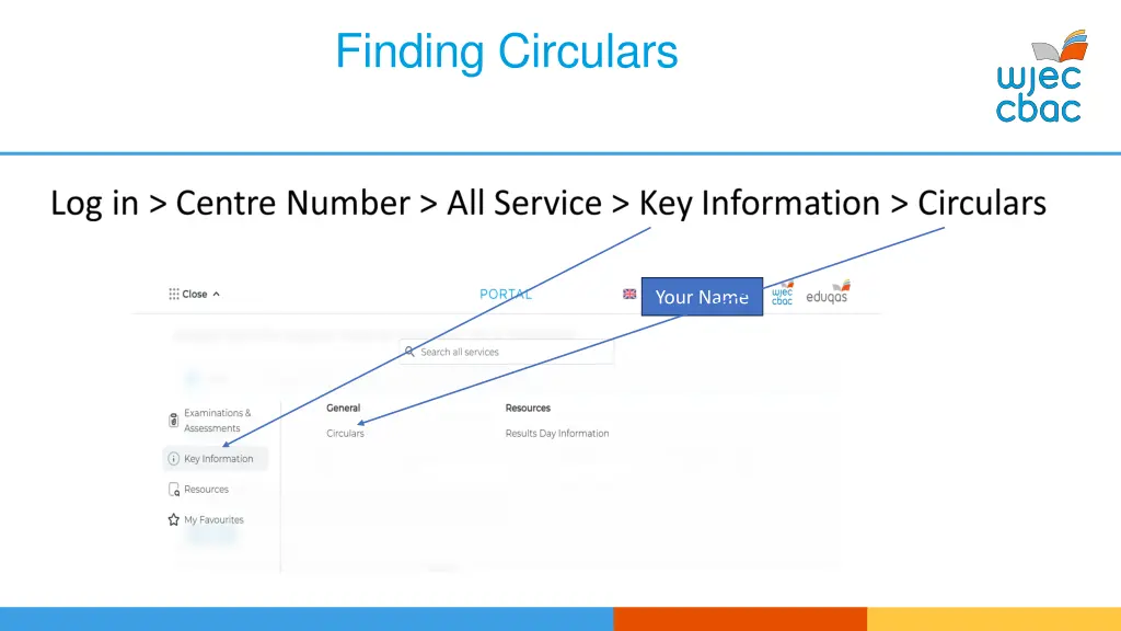 finding circulars