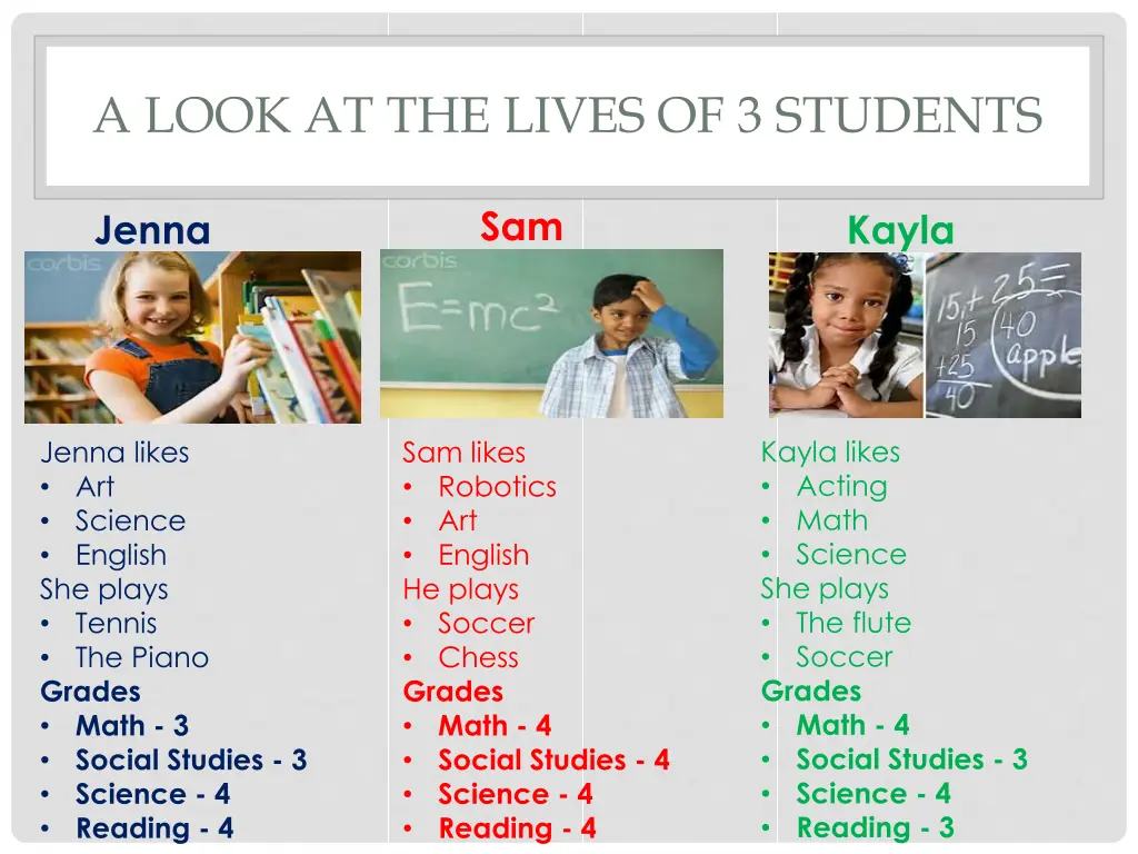 a look at the lives of 3 students