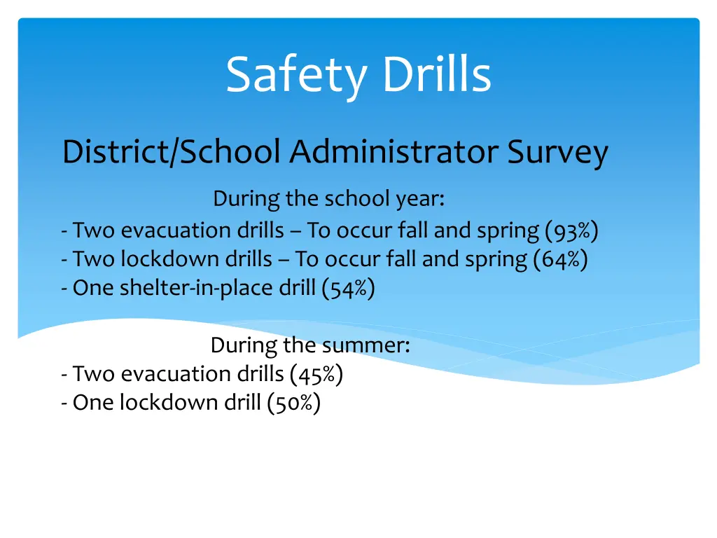 safety drills 1