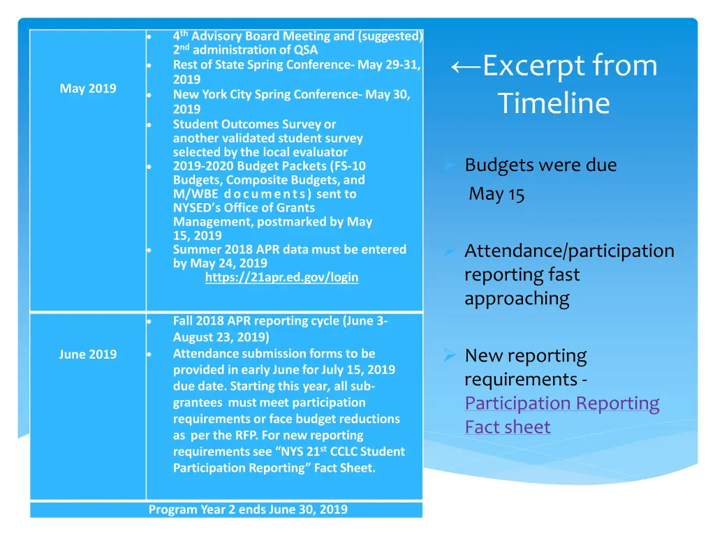 slide3