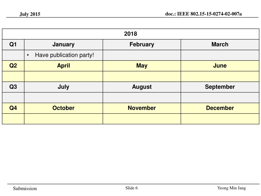 doc ieee 802 15 15 0274 02 007a 5