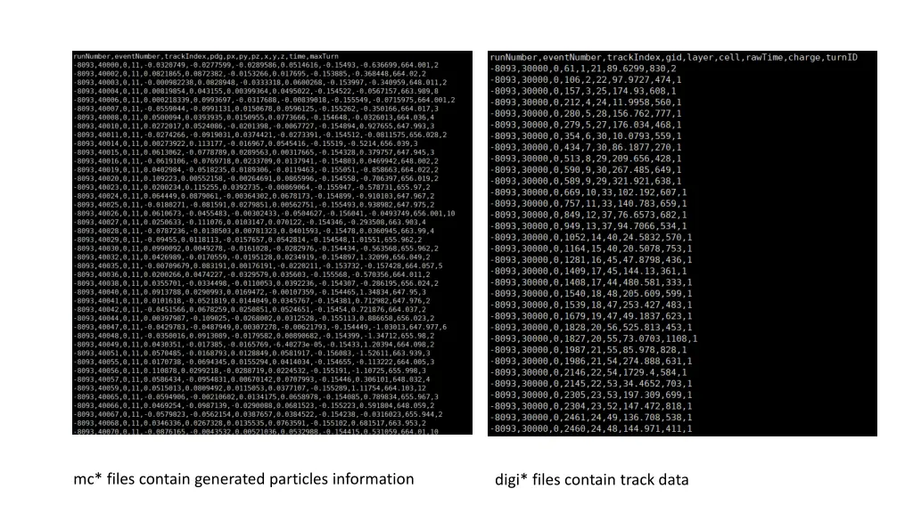 mc files contain generated particles information
