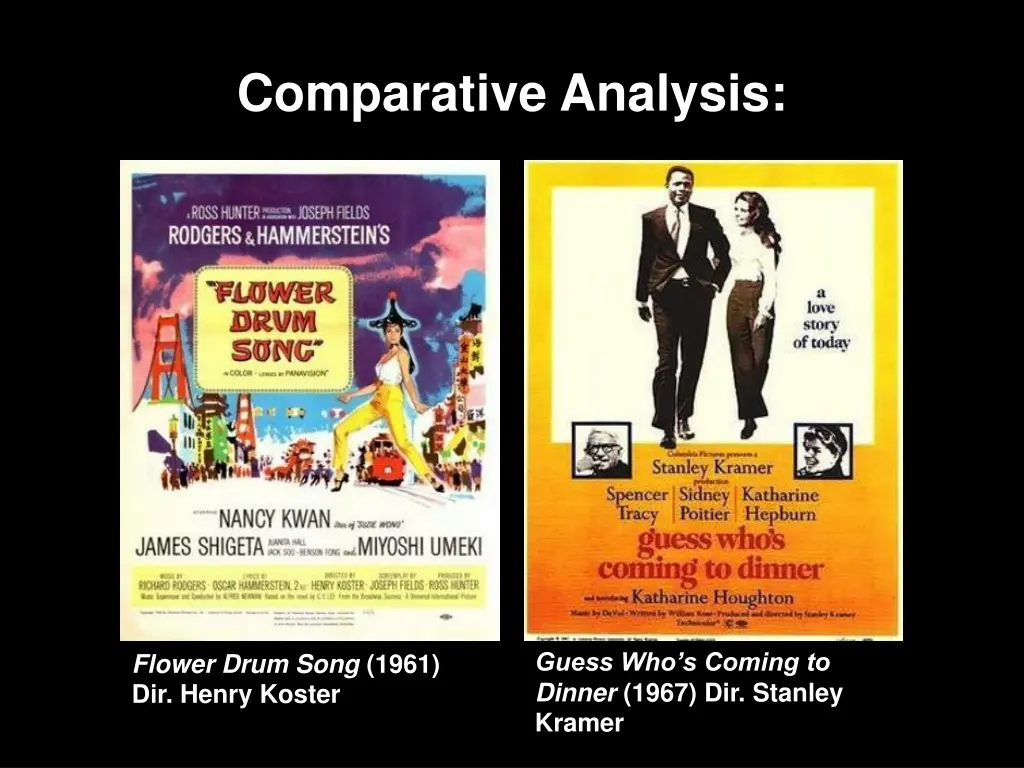 comparative analysis