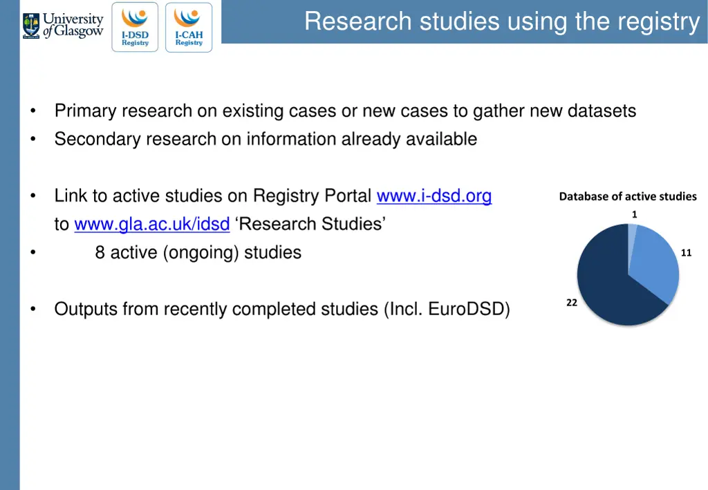 research studies using the registry