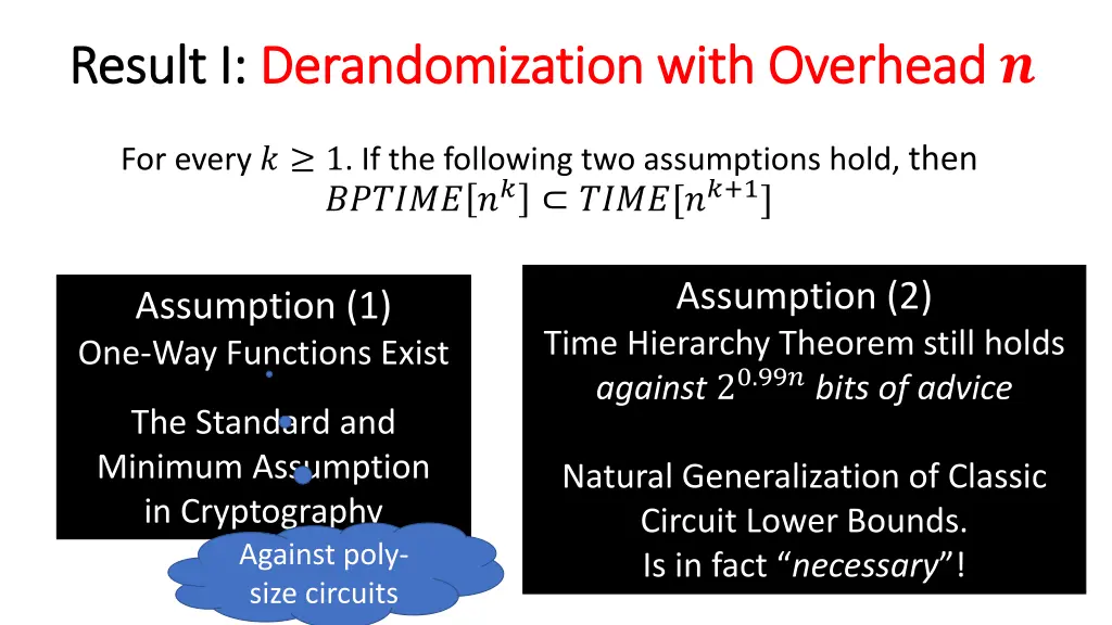 result i result i derandomization with overhead