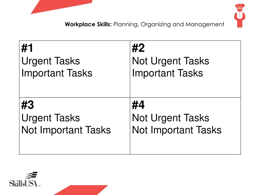 workplace skills planning organizing 4