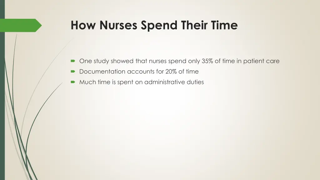 how nurses spend their time