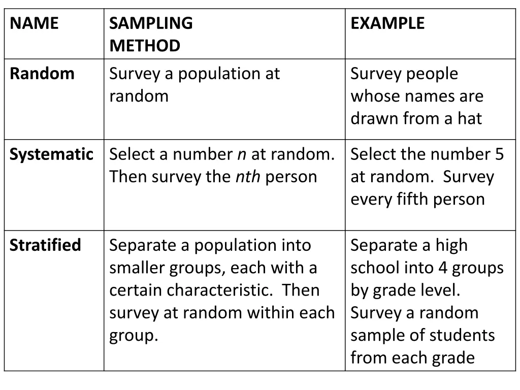 slide7