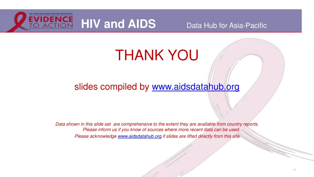 hiv and aids 34