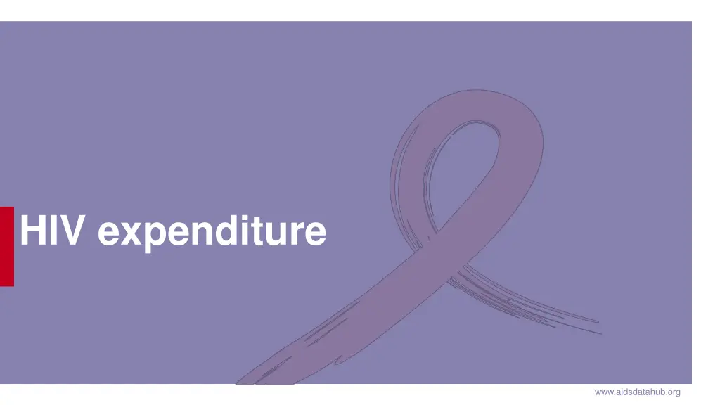 hiv expenditure