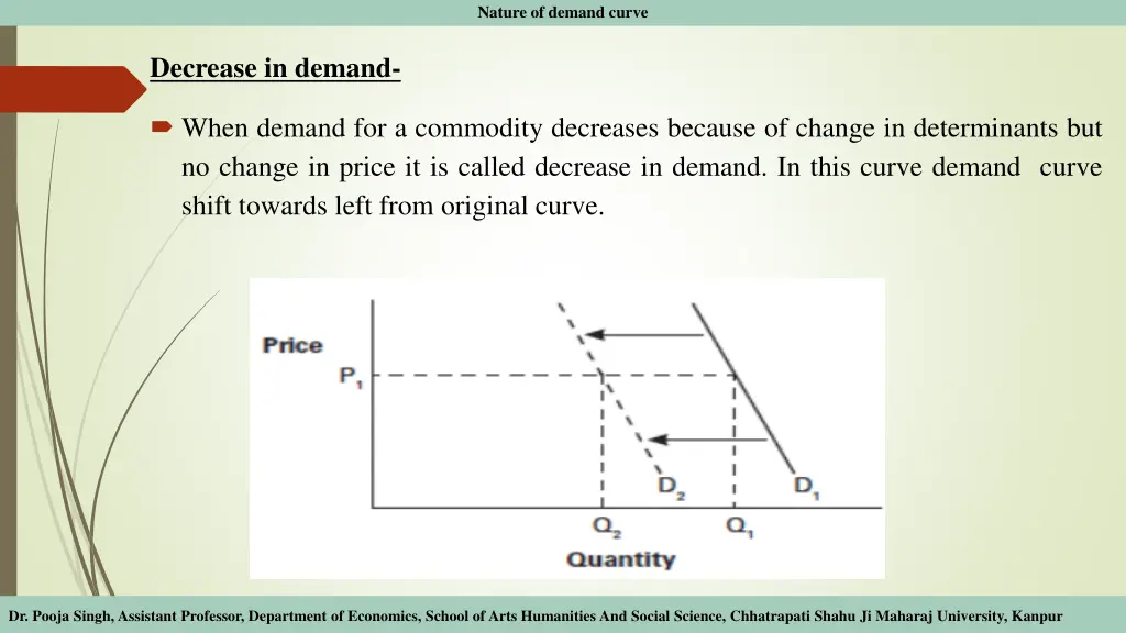 nature of demand curve 5