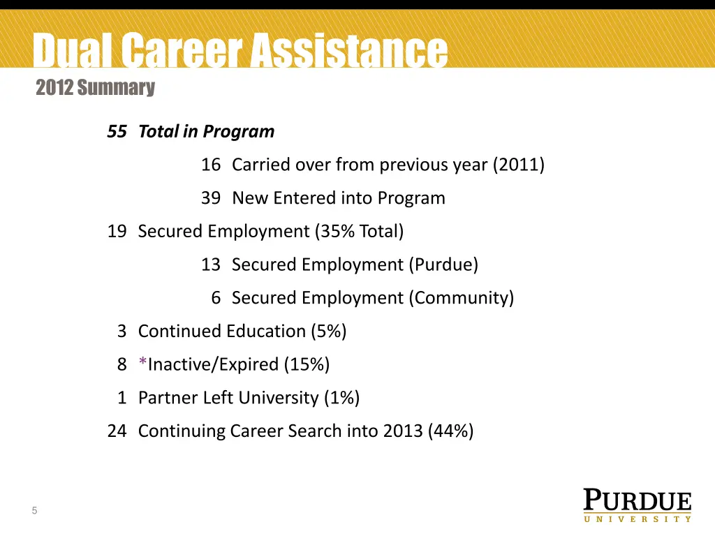dual career assistance 1