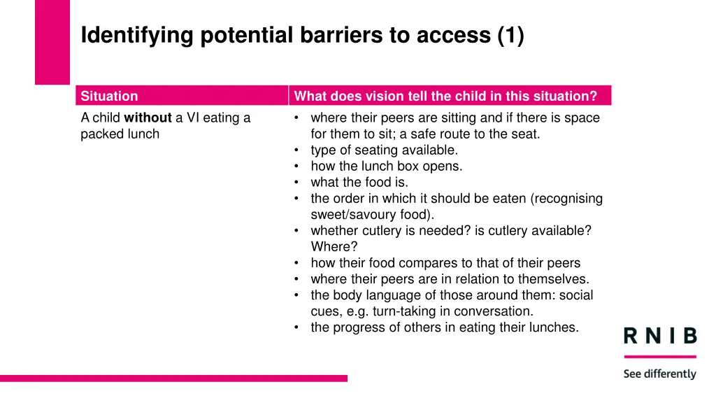 identifying potential barriers to access 1
