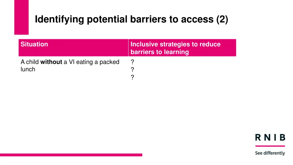 identifying potential barriers to access 2