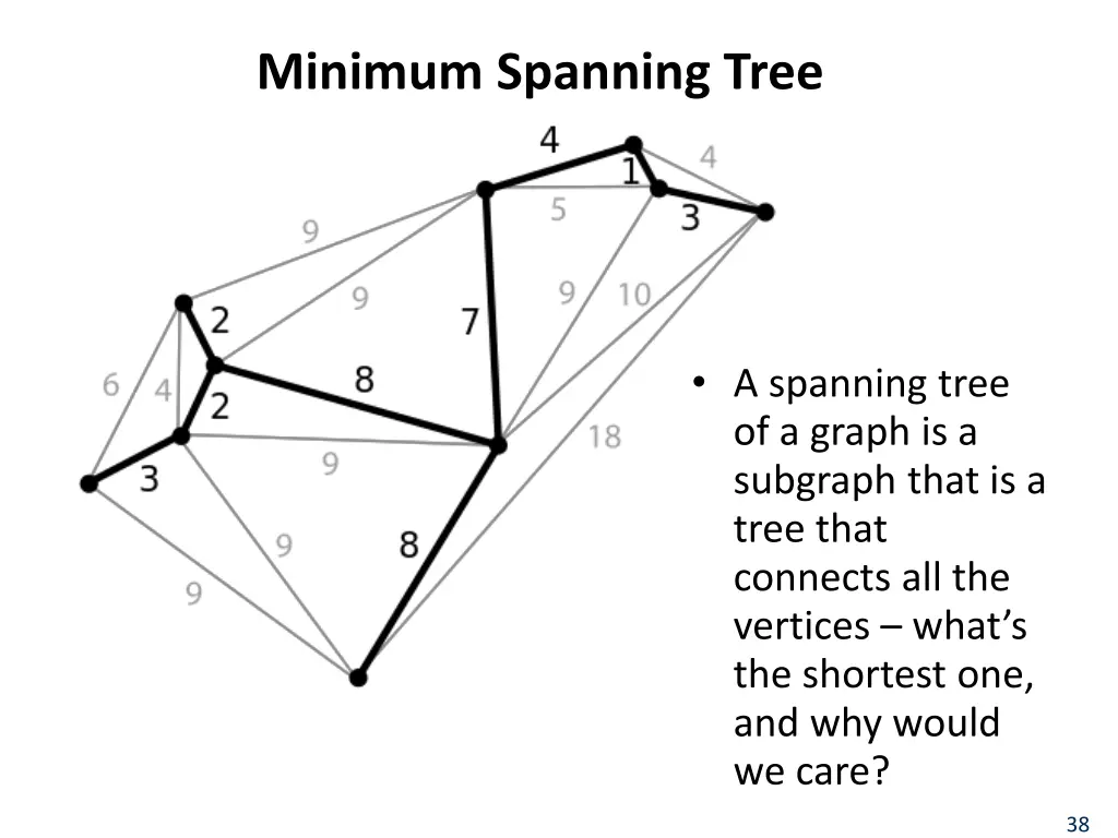 minimum spanning tree