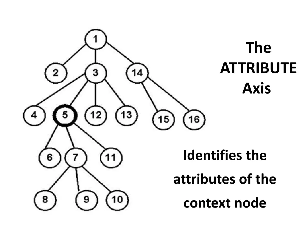 slide10
