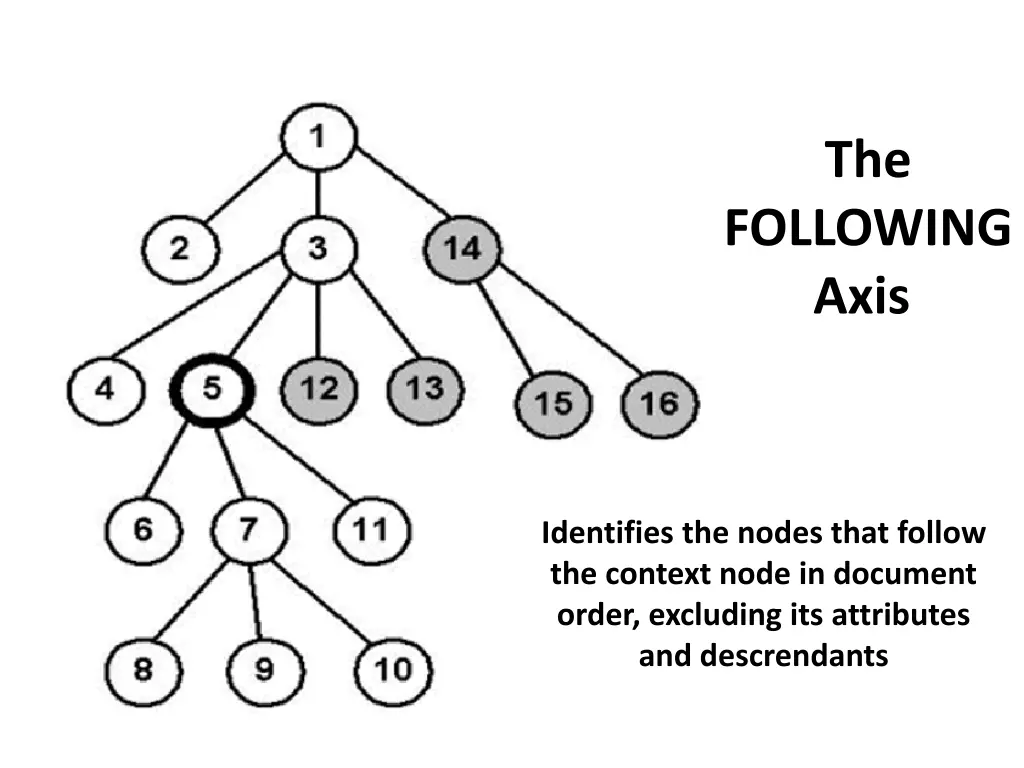 slide12