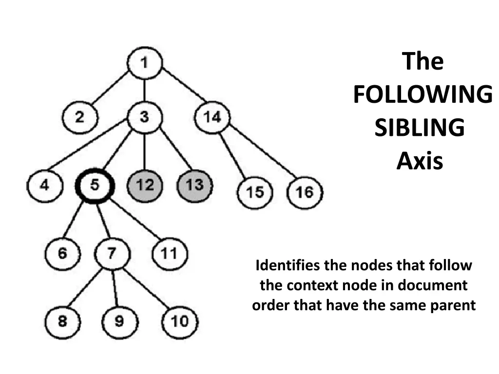slide13