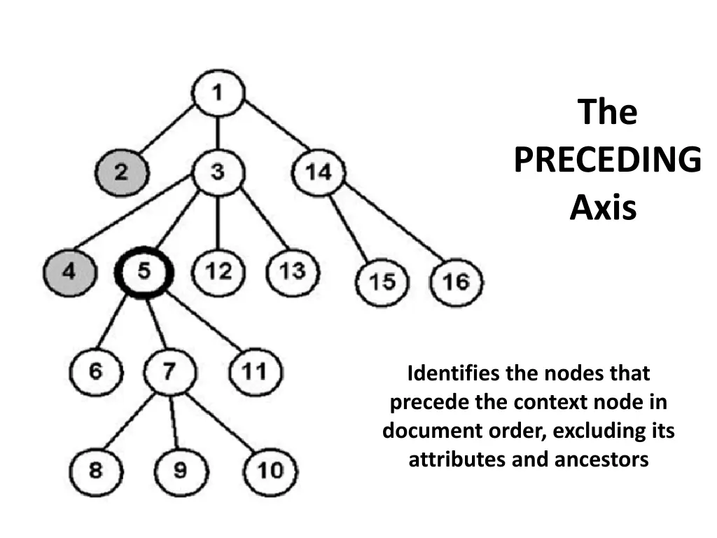 slide14