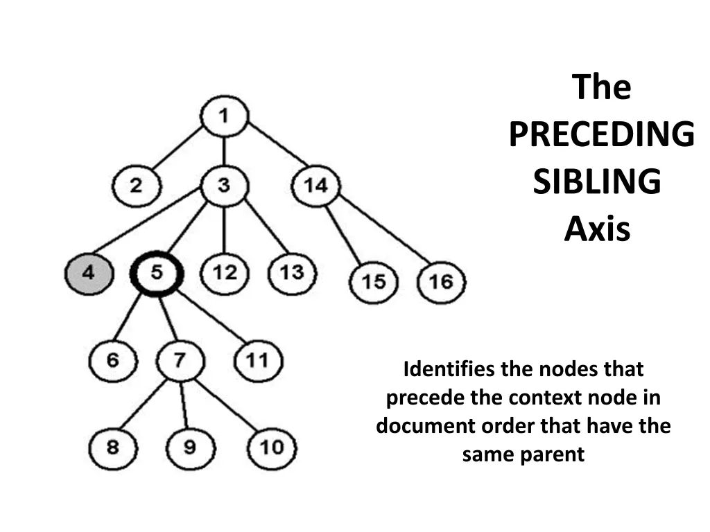 slide15