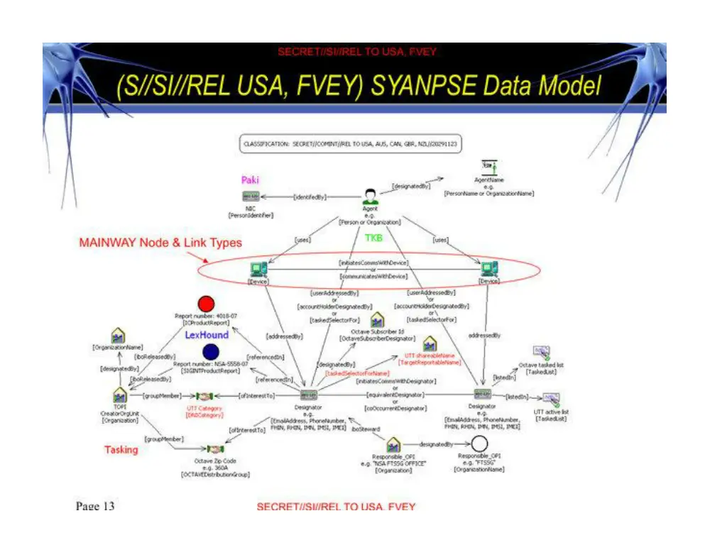 slide46