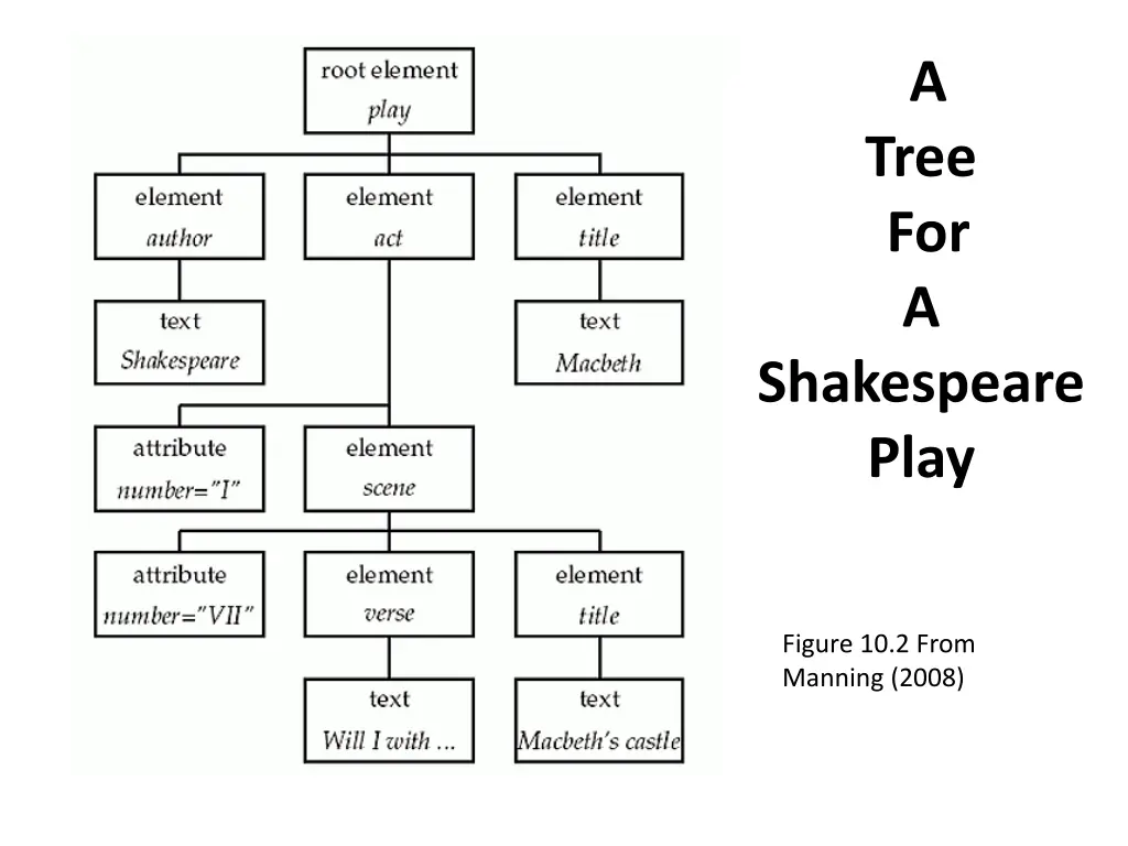 slide6