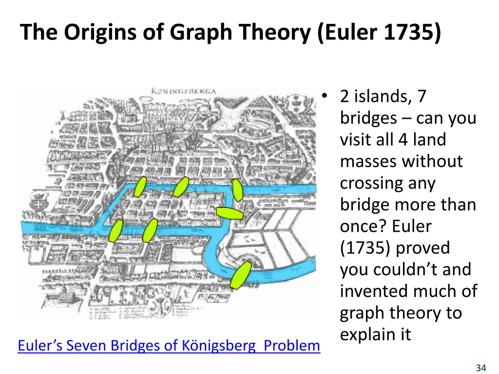 the origins of graph theory euler 1735
