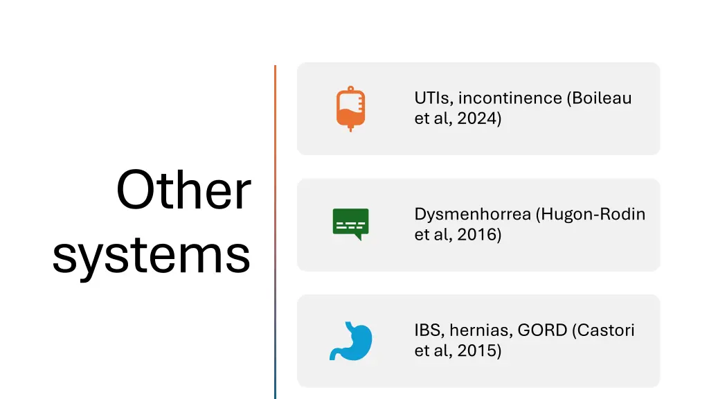 utis incontinence boileau et al 2024