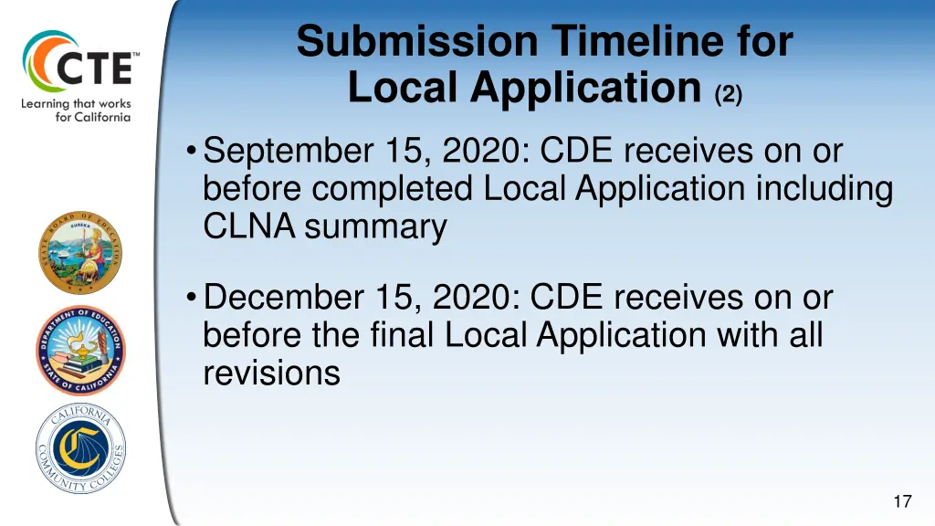 submission timeline for local application 2