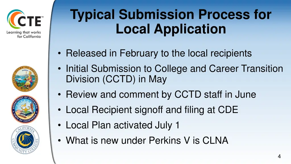 typical submission process for local application