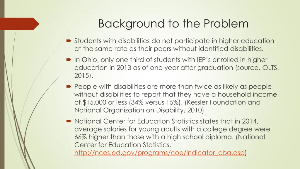 background to the problem