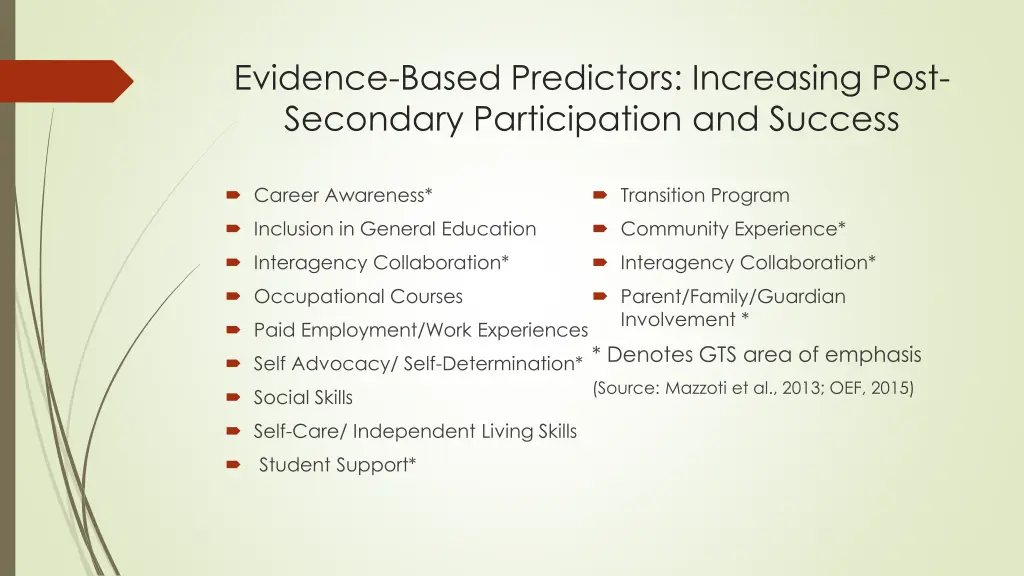 evidence based predictors increasing post
