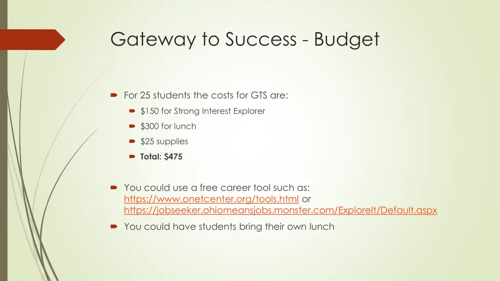 gateway to success budget