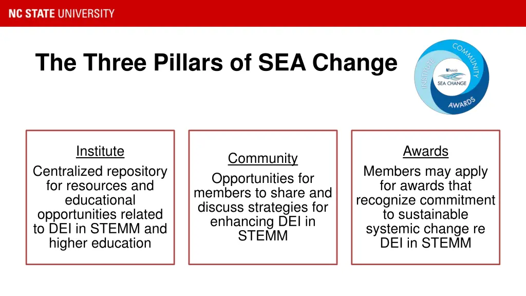 the three pillars of sea change