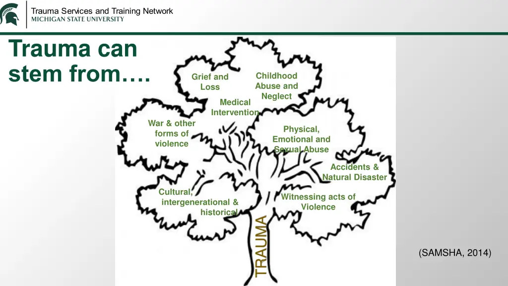 trauma can stem from