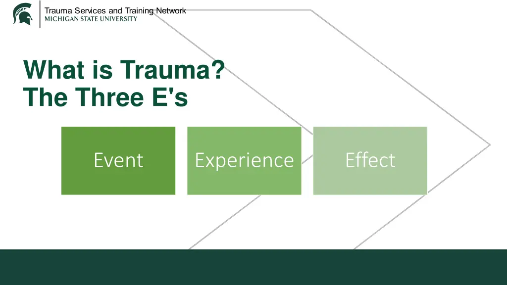what is trauma the three e s