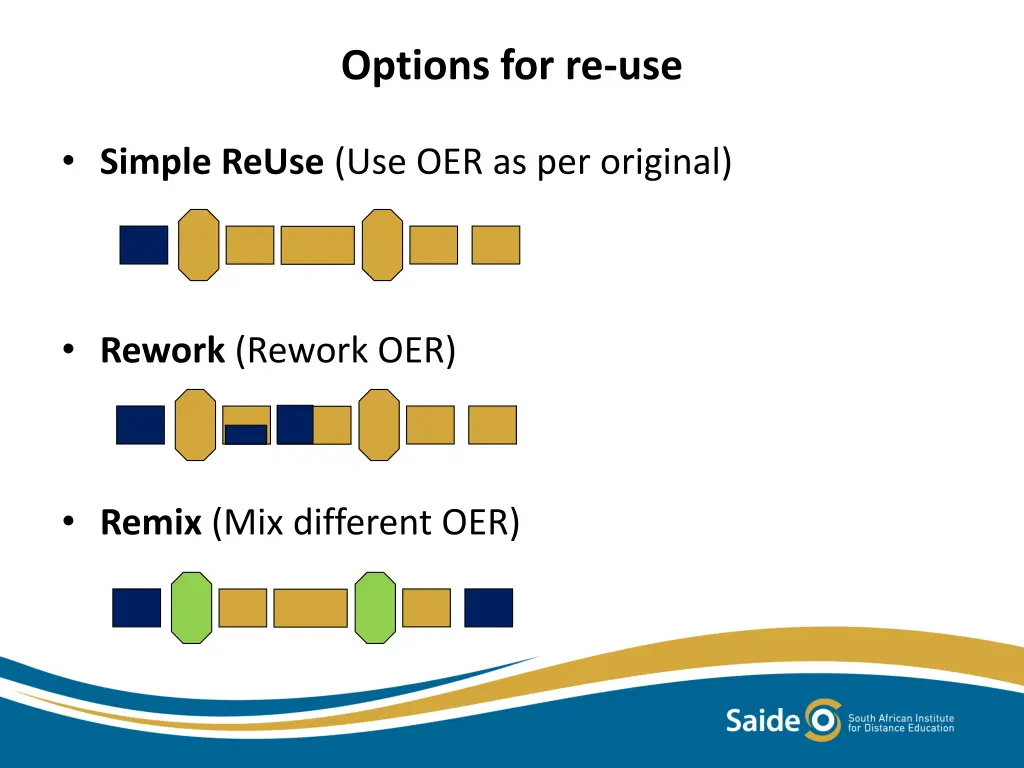 options for re use