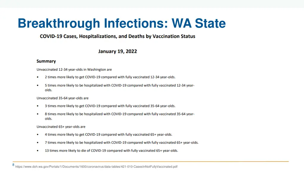 breakthrough infections wa state