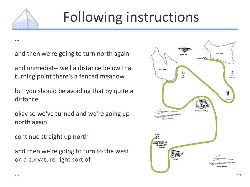 following instructions