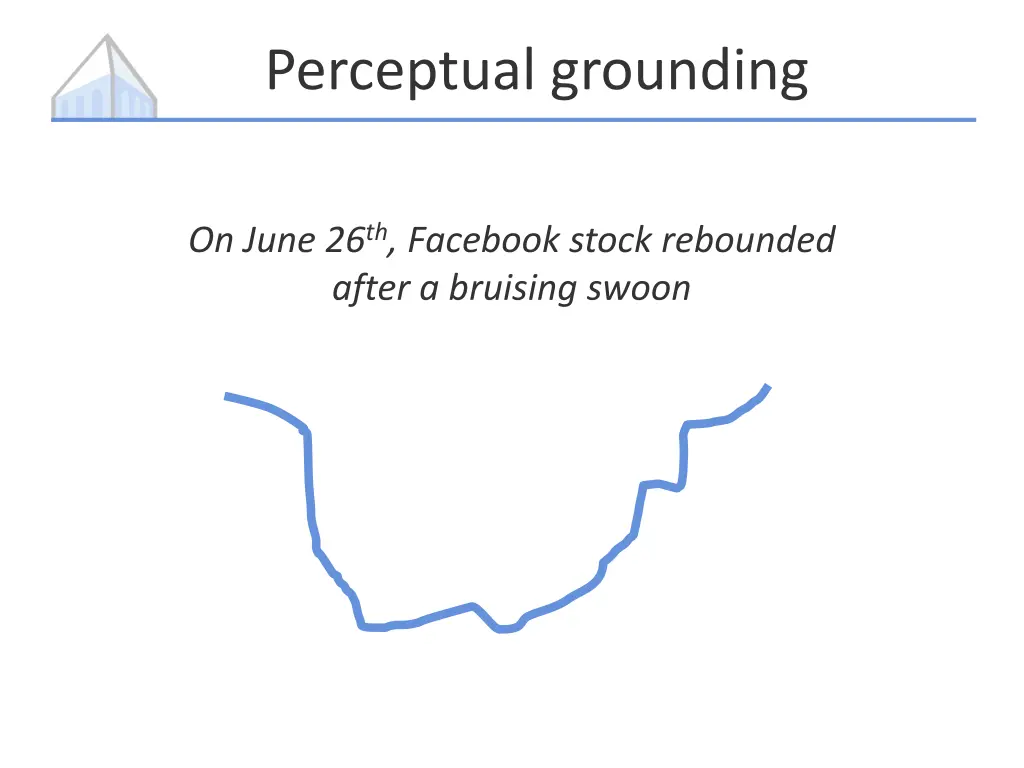 perceptual grounding 1