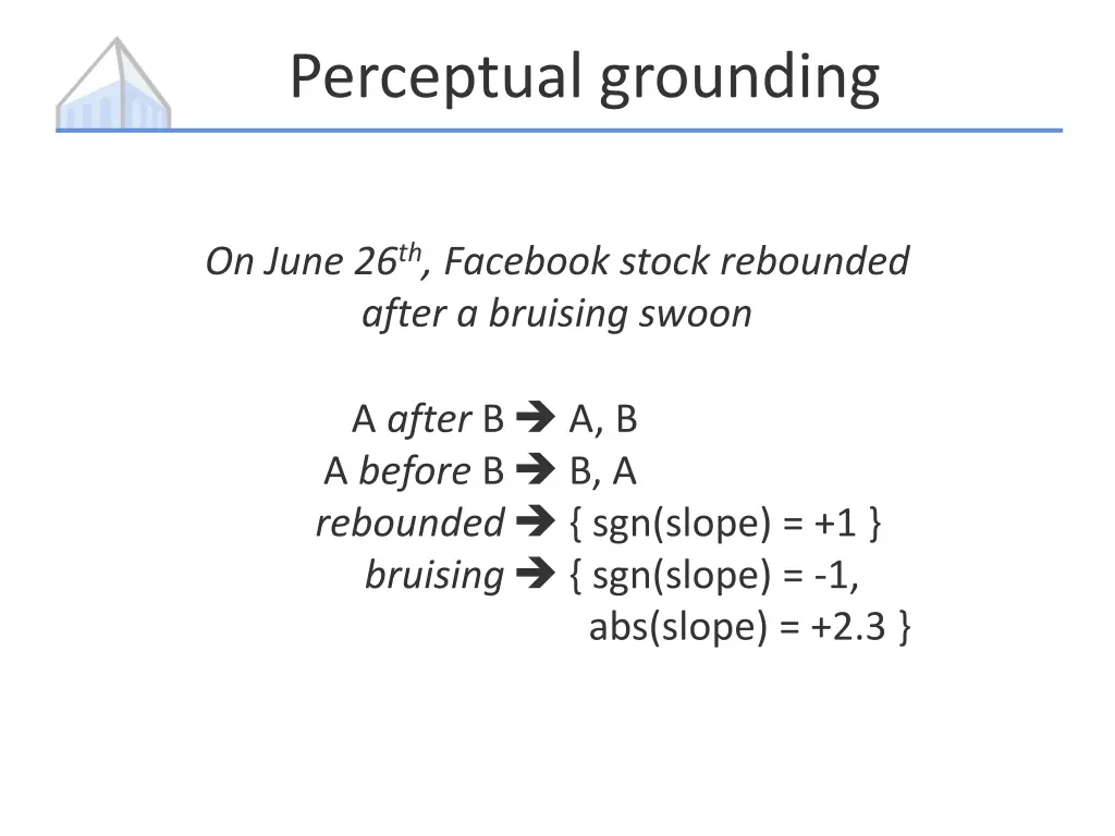 perceptual grounding 2