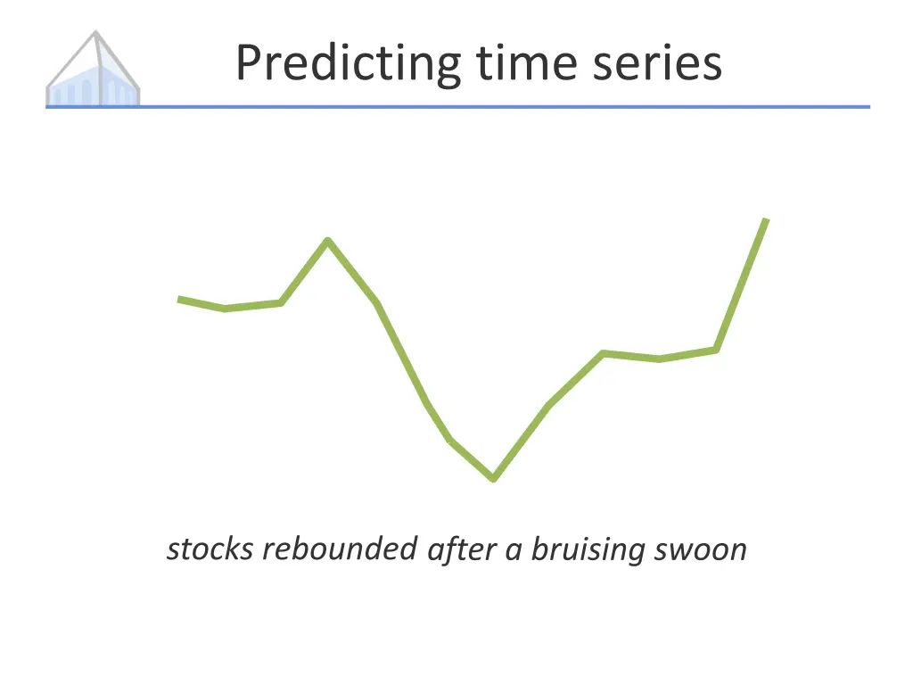 predicting time series 1