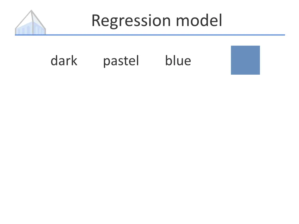 regression model 2