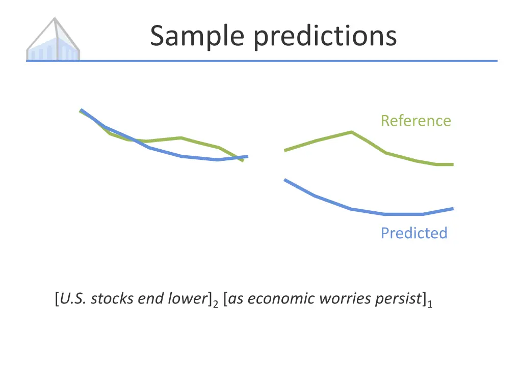 sample predictions 1