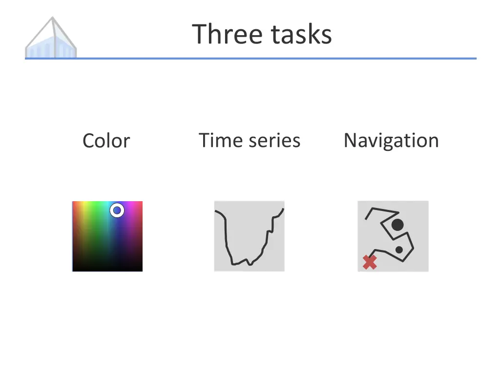 three tasks